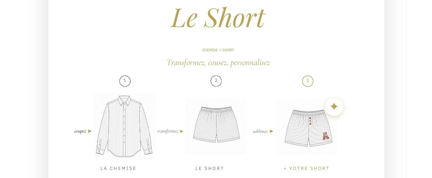 patron gratuit PDF short upcycling chemise par Bonjour Cocotte